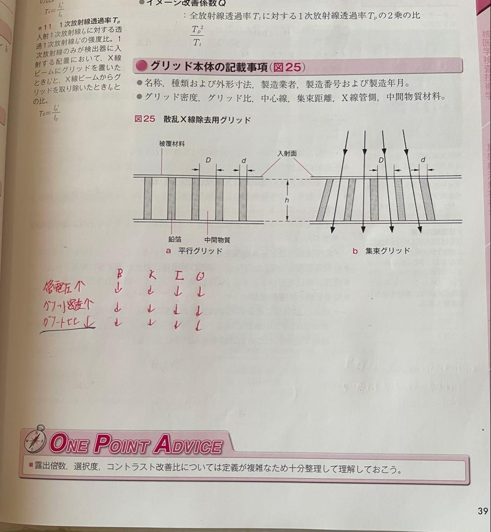 診療放射線技師/ブルーノート臨床編/イエローノート基礎編/4thedition