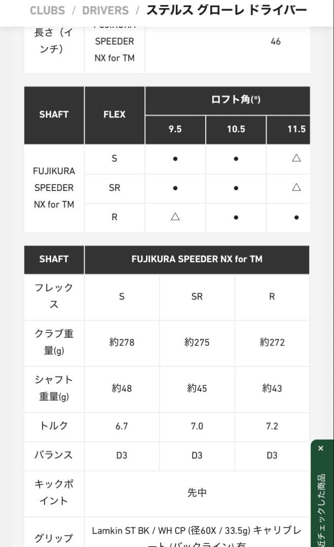 値下げ！ステルスグローレドライバー カーボンファイバー