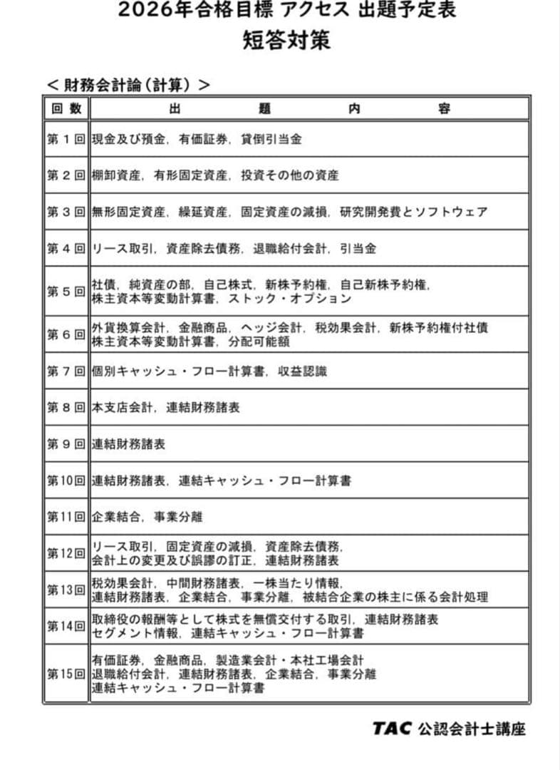 2026 アクセス　財務会計論（計算）　短答式　TAC