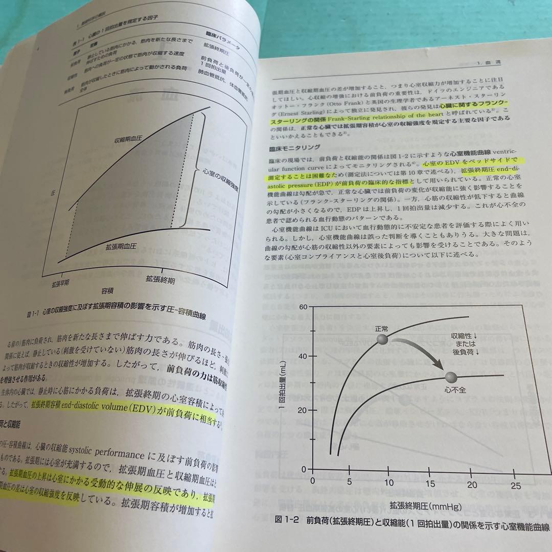 ❤️❤️❤️❤️ICUブック❤️第三版