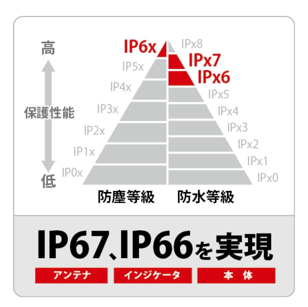 バイク用　ETC　車載器　日本無線　JRM21 2.0　【1131】
