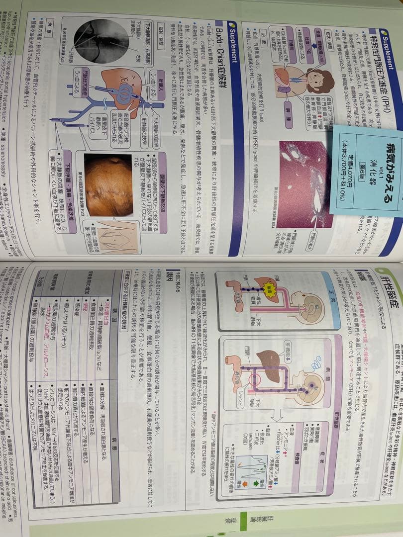 メディックメディア　病気がみえる第3版