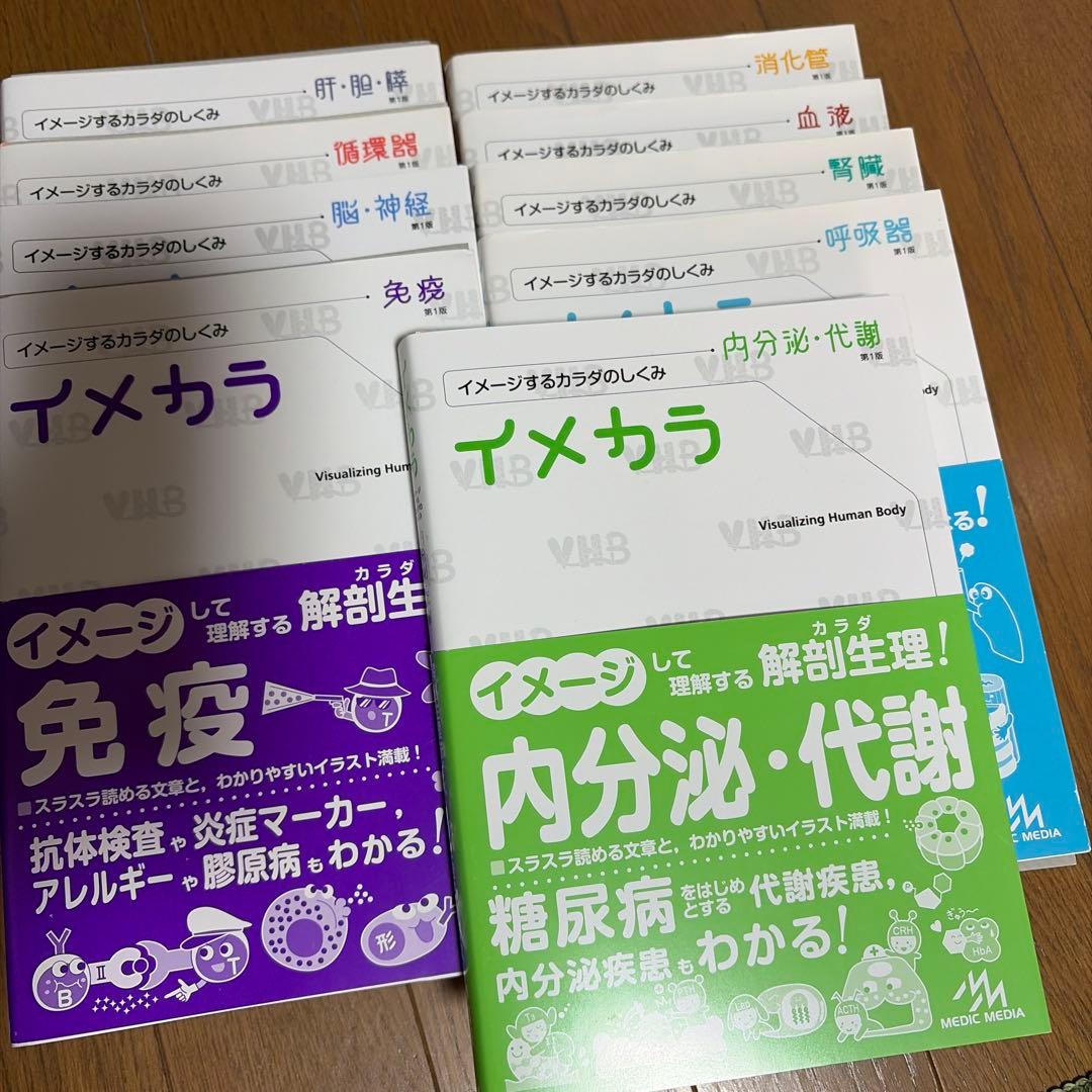 【裁断済】イメカラ