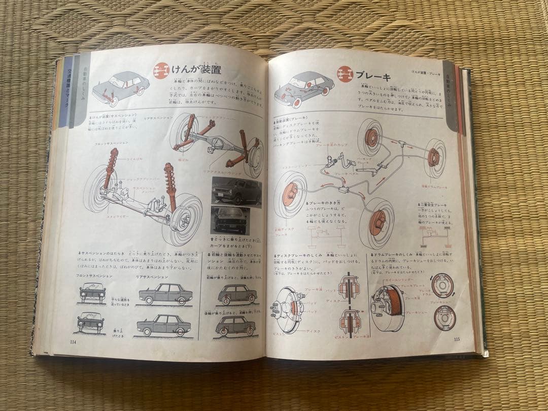学研の図鑑　自動車・船　1978年出版