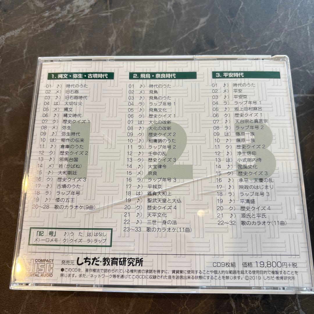 しちだ　　れきし探訪　CD9枚セット