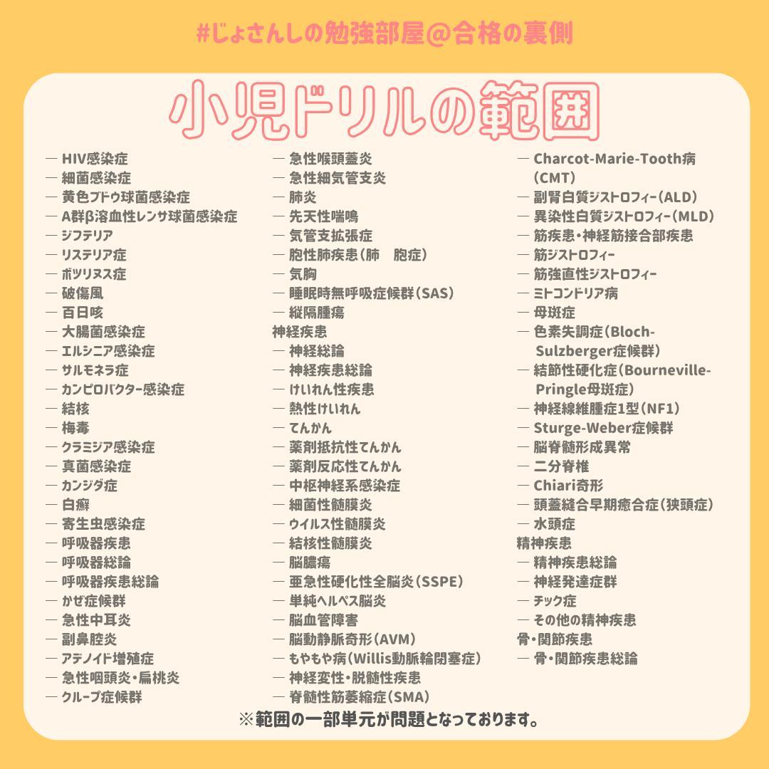 助産師学校受験対策ドリル①～④ 小児フルセット200問 国試 看護師