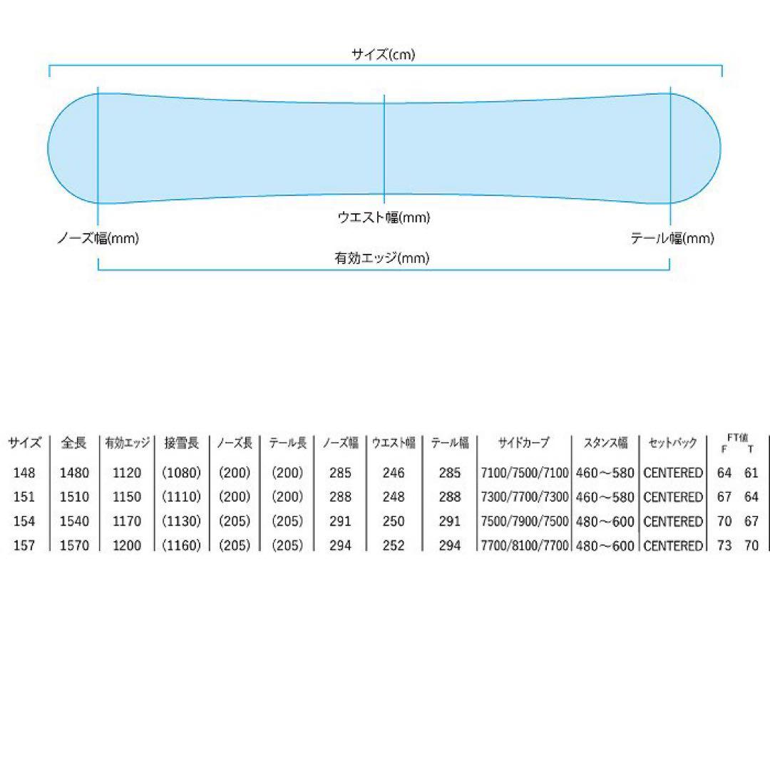 スノーボード 22-23 YONEX ACHSE 151