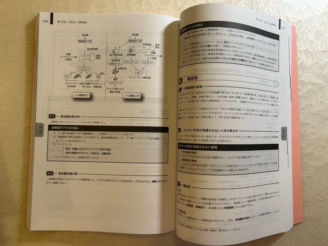 2025 高3 生物発展講座 鉄緑会 書き込みなし