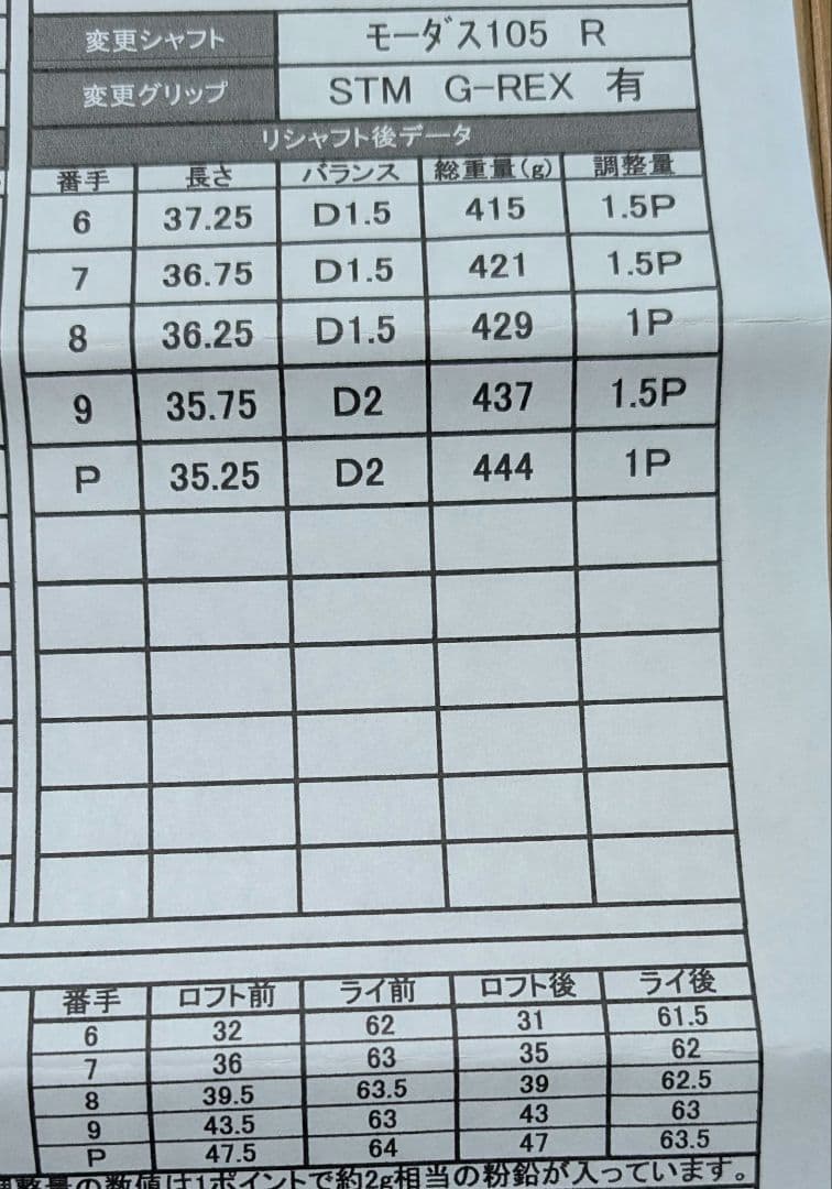値下げ　エポン　AF-TOUR MB2 105 R モーダス