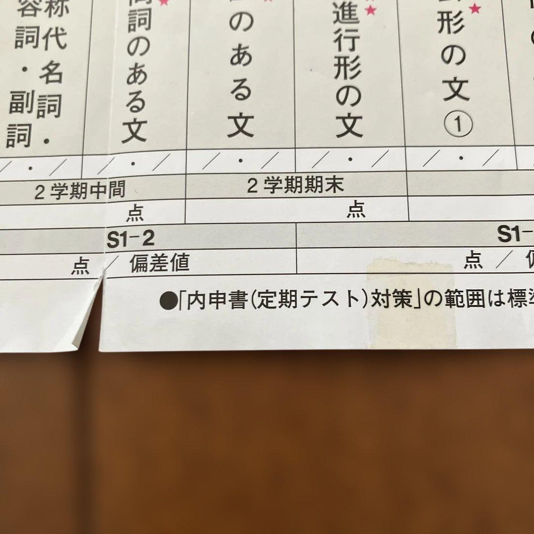 ファーストマニュアルA 中学5教科 参考書 問題集セット