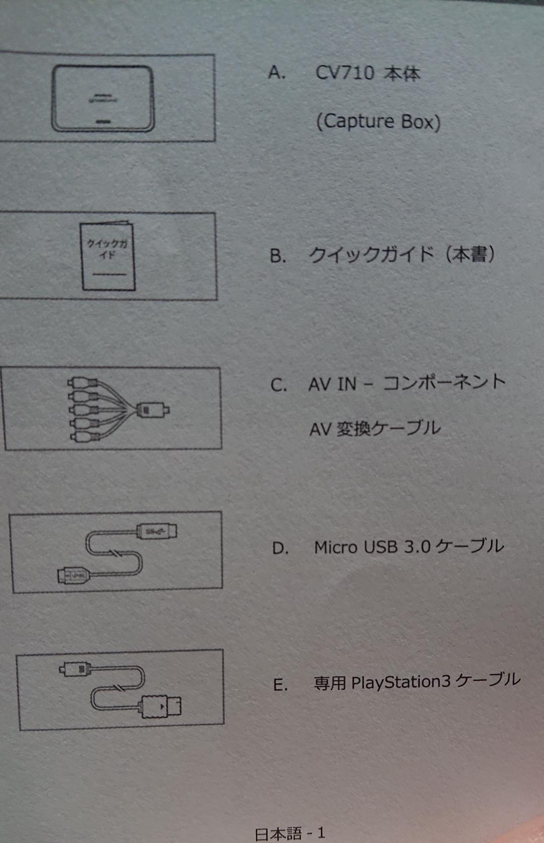 AVerMedia ＣＶ710 ゲームキャプチャー