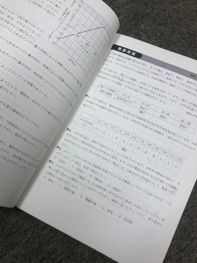改定新版　四谷大塚　5年予習シリーズ演習問題集　国算理社　上下　2022年度版