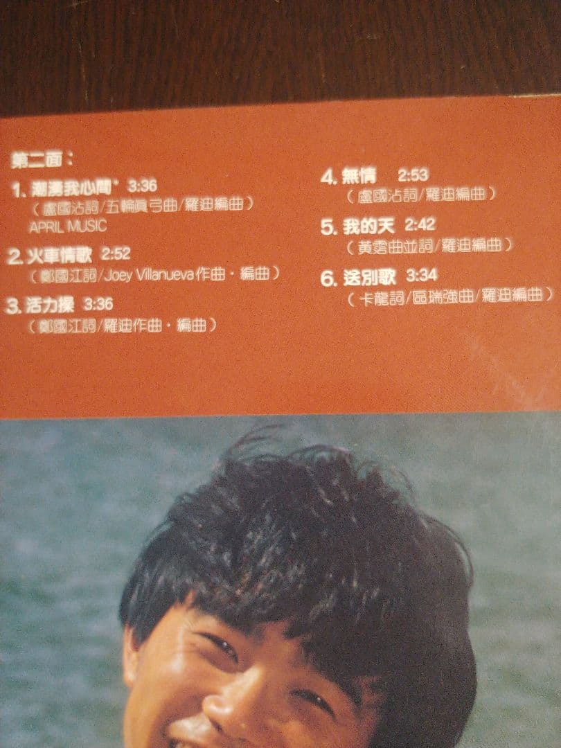 【バラ売り可】區瑞強 Alburt Au アルバート・アウ 香港盤LPレコード