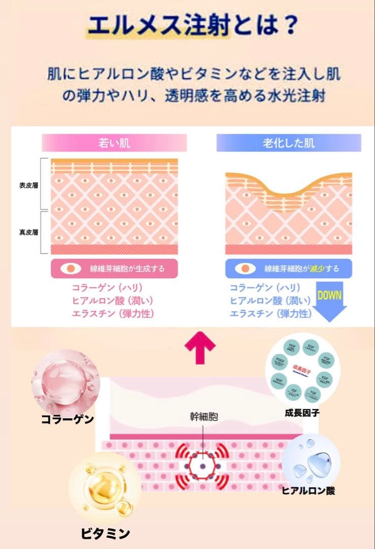 Bambi0119　レモンボトル、エルメス美容液、水光スタンプ