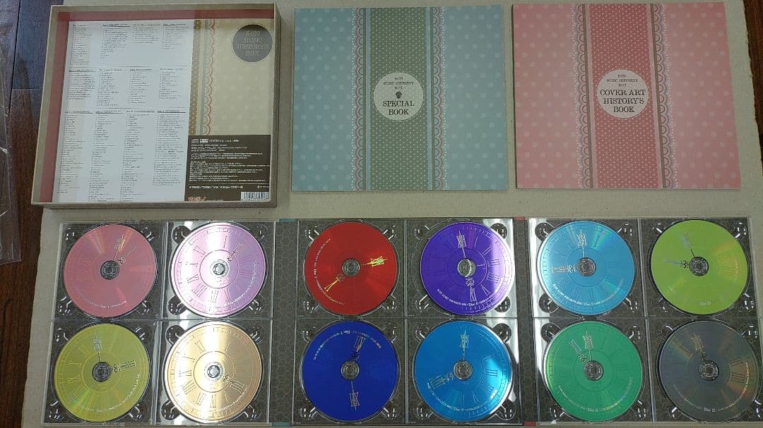 アニメ K-ON!MUSIC HISTORY'S BOX