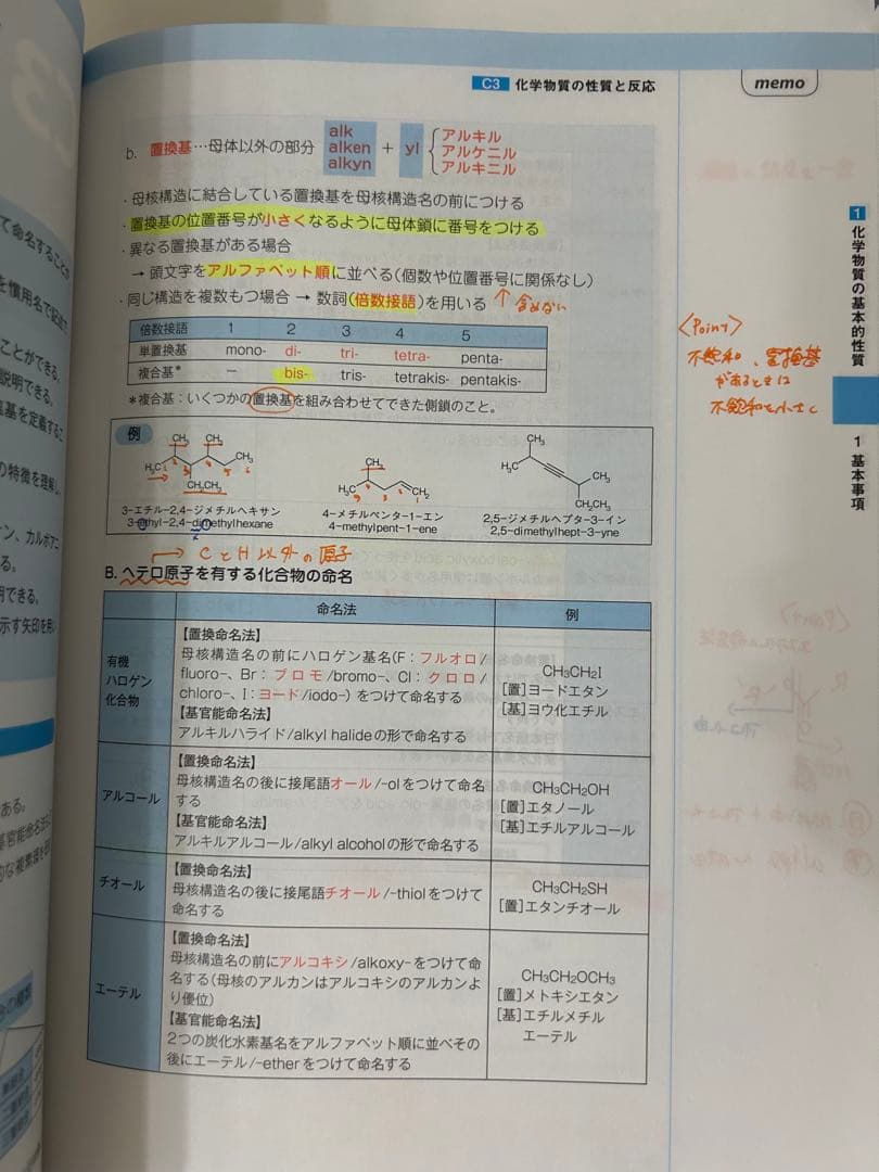 コアカリ・マスター & 重点ポイント集 全巻セット　第8版