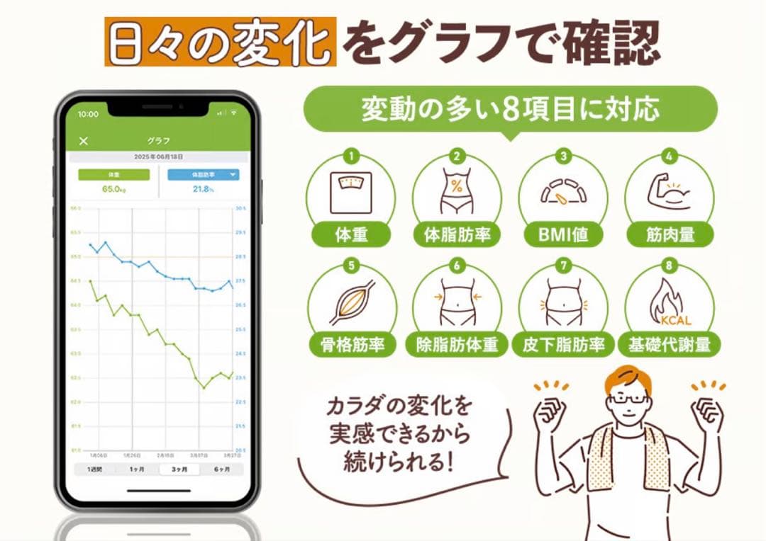 あすけん 体組成計 Bluetooth対応 13項目測定