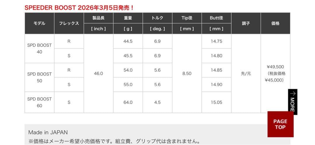 フジクラ スピーダー ブースト SPEEDER BOOST スリクソンスリーブ
