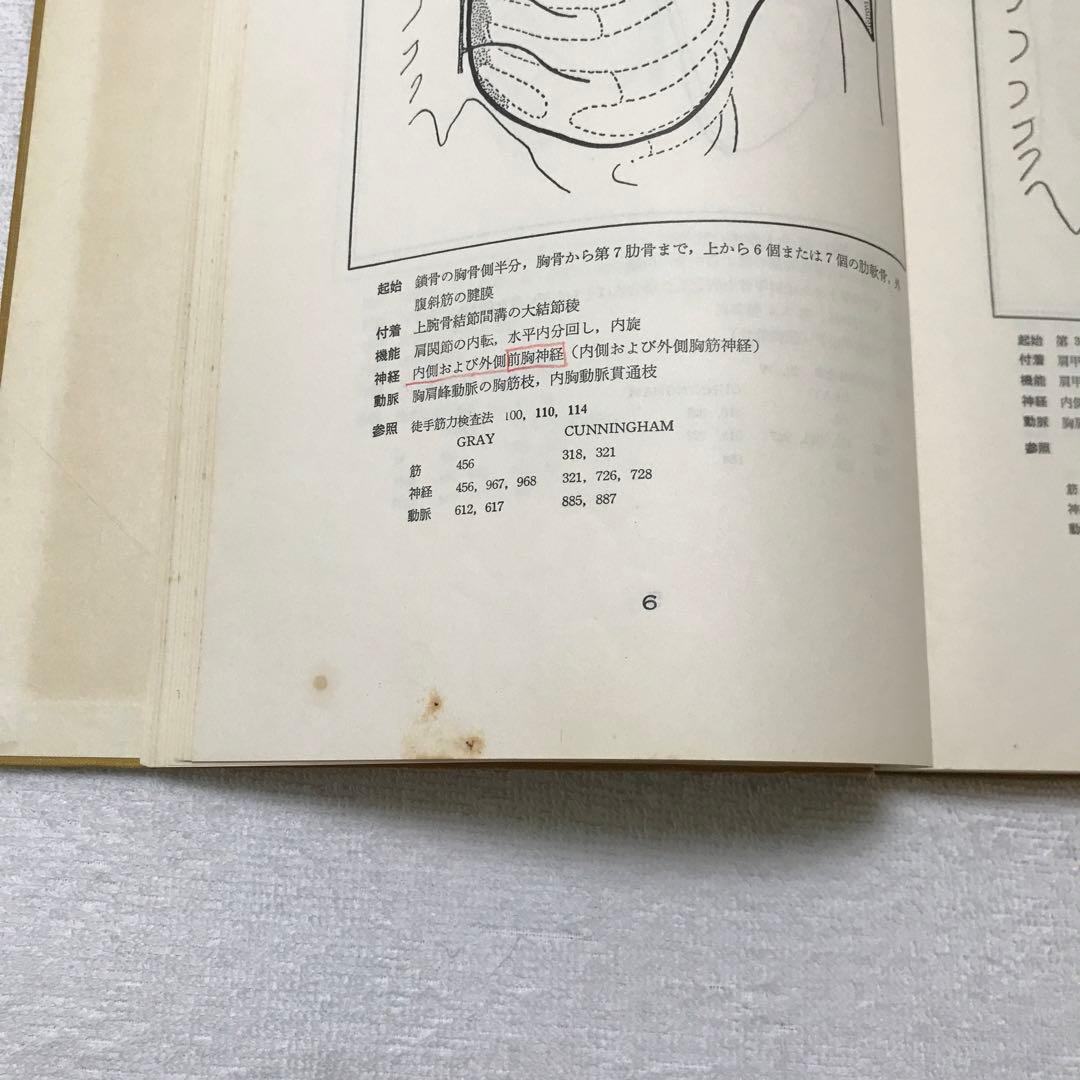 図説　筋の機能解剖