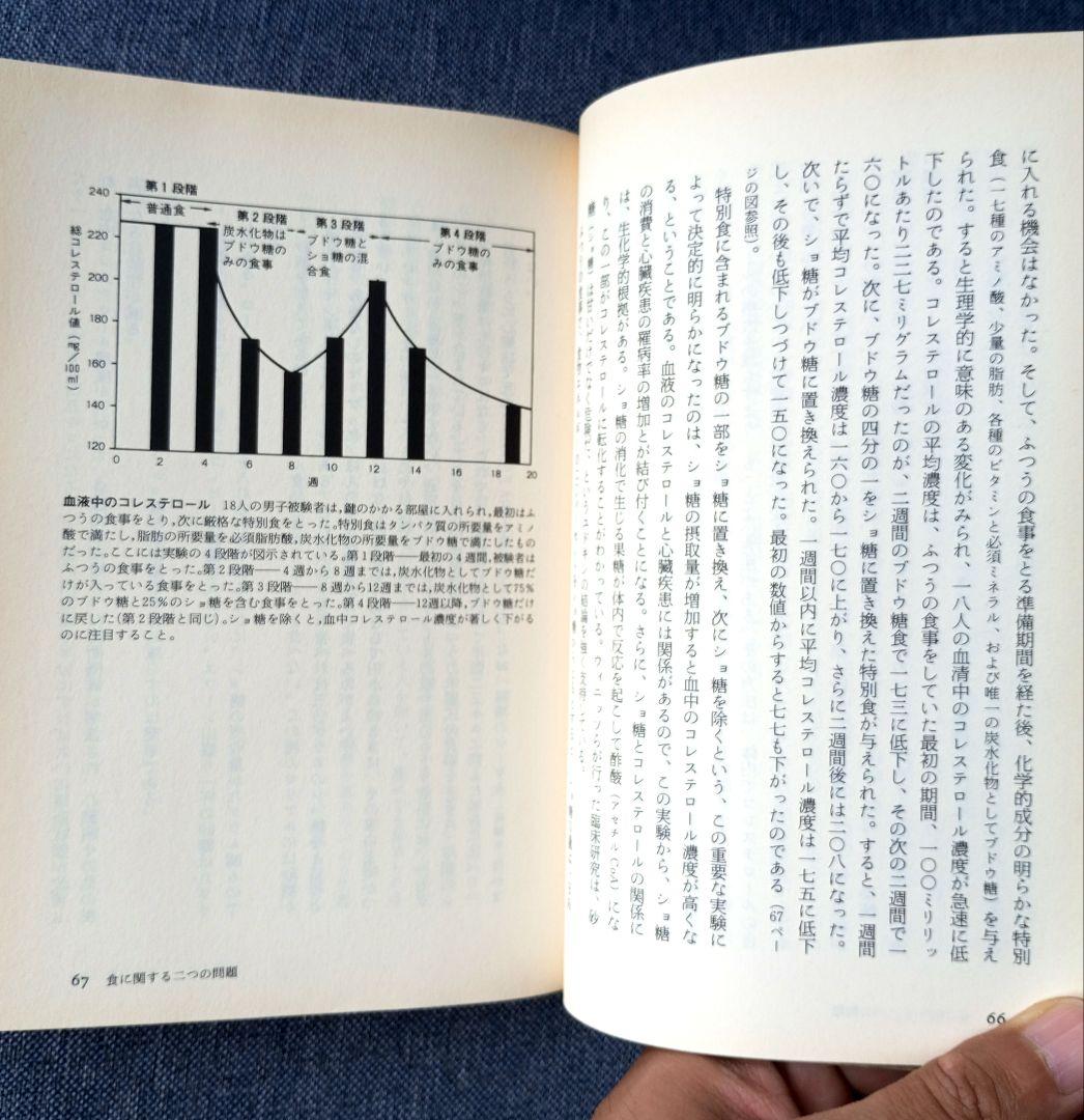 ポーリング博士の快適長寿学　ライナス・ポーリング