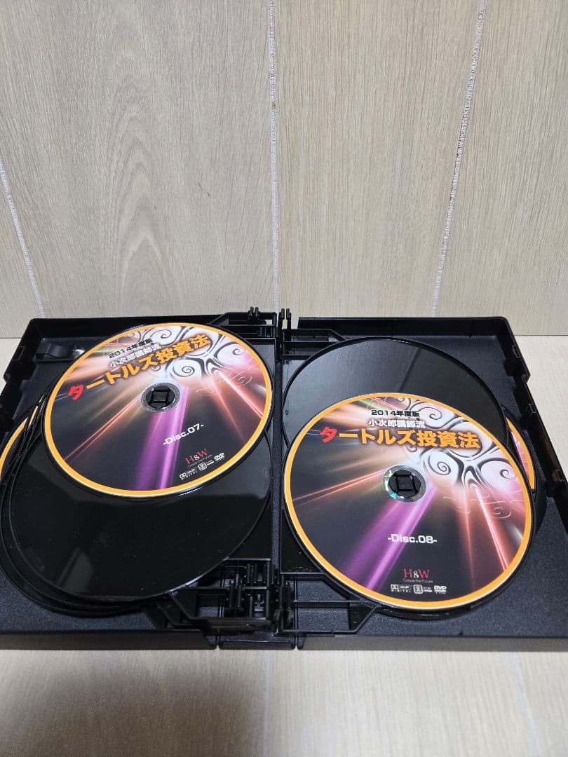 小次郎講師流タートルズ投資法DVD +書籍セット