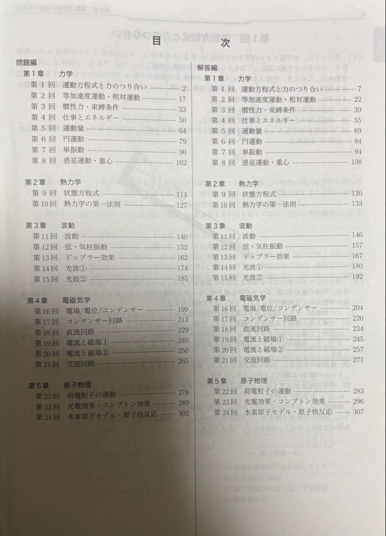高３物理　問題集　　＊＊＊おすすめ