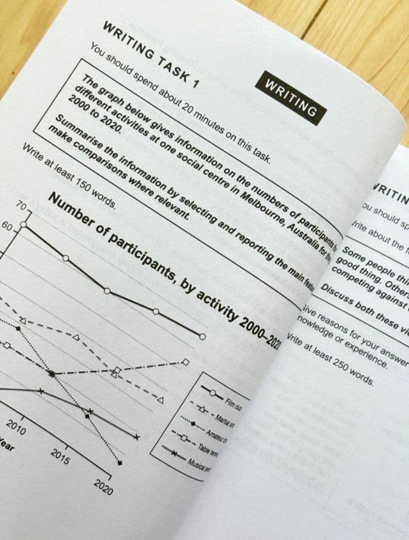 IELTS 公式問題集 14-19 Cambridge Academic 音源付