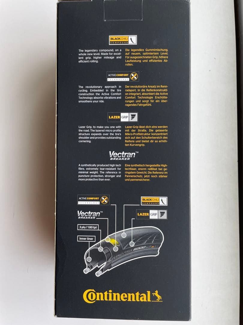 GP5000 TL25c チューブレスタイヤ2本セット