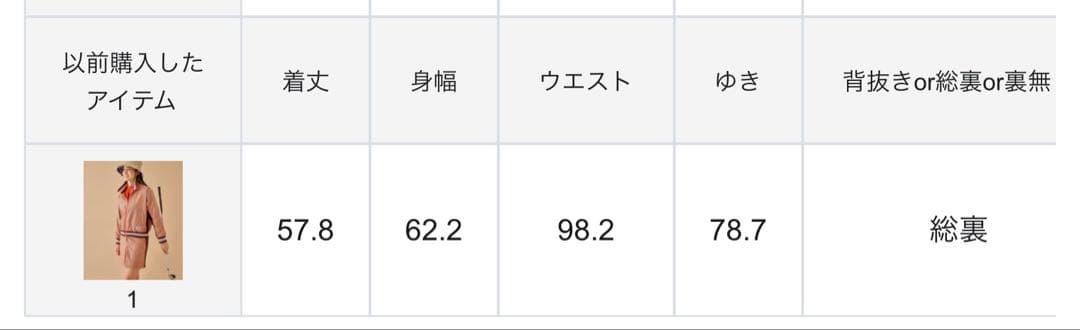 PW CIRCULUS ゴルフブルゾン　新品未使用