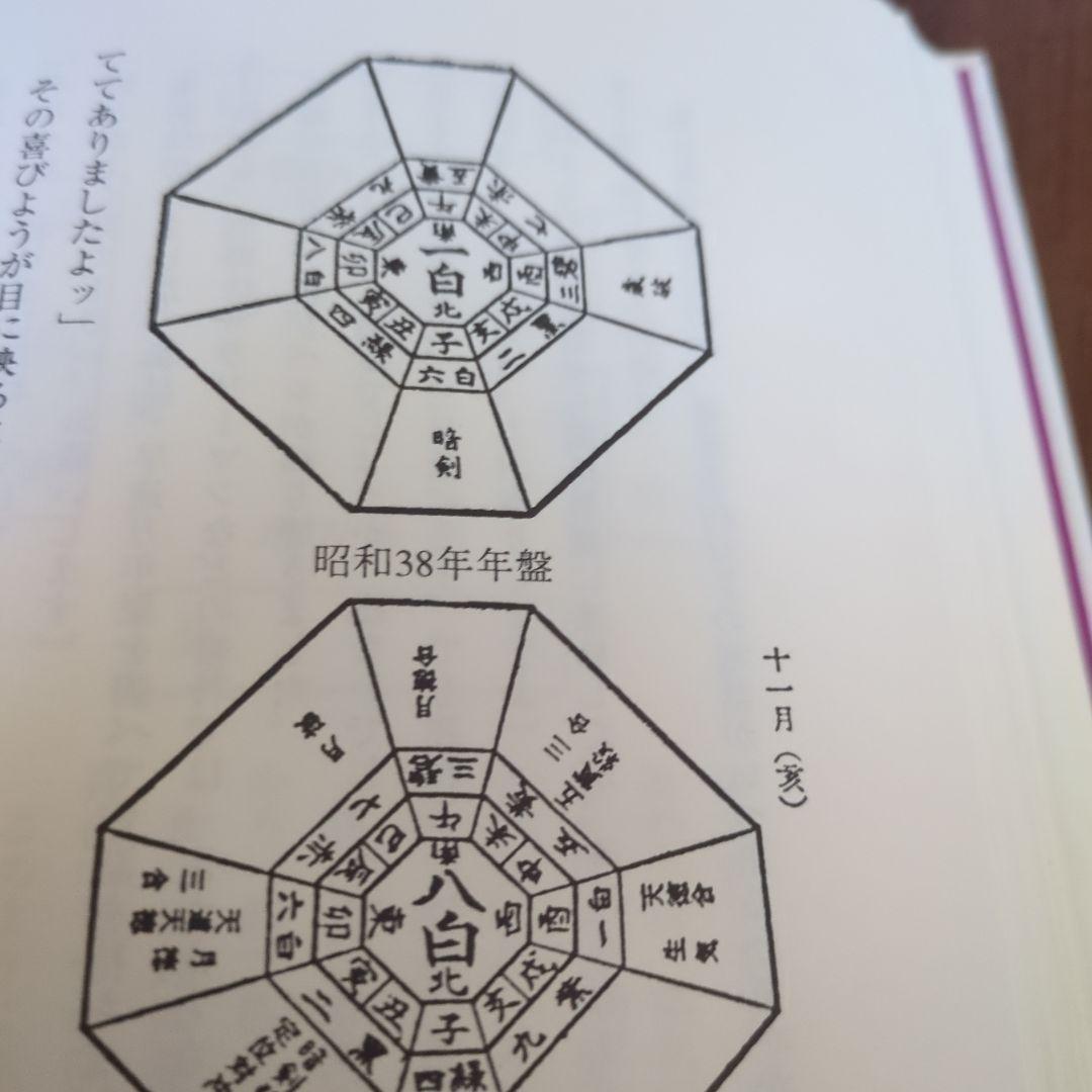 修訂 気学傾斜秘法 全―乾坤編・運勢編・開運編 (修訂)