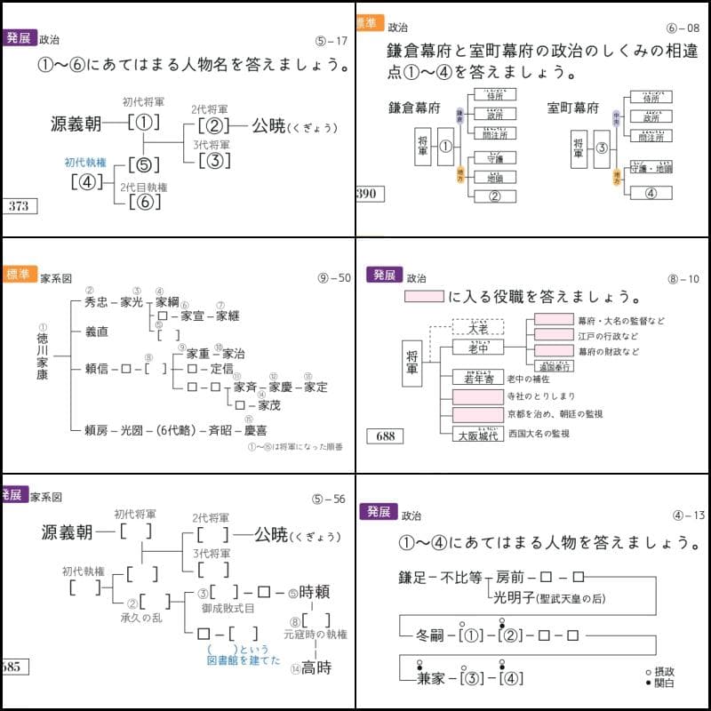 中学受験　歴史　暗記カード　中学入試　予習シリーズ　コアプラス