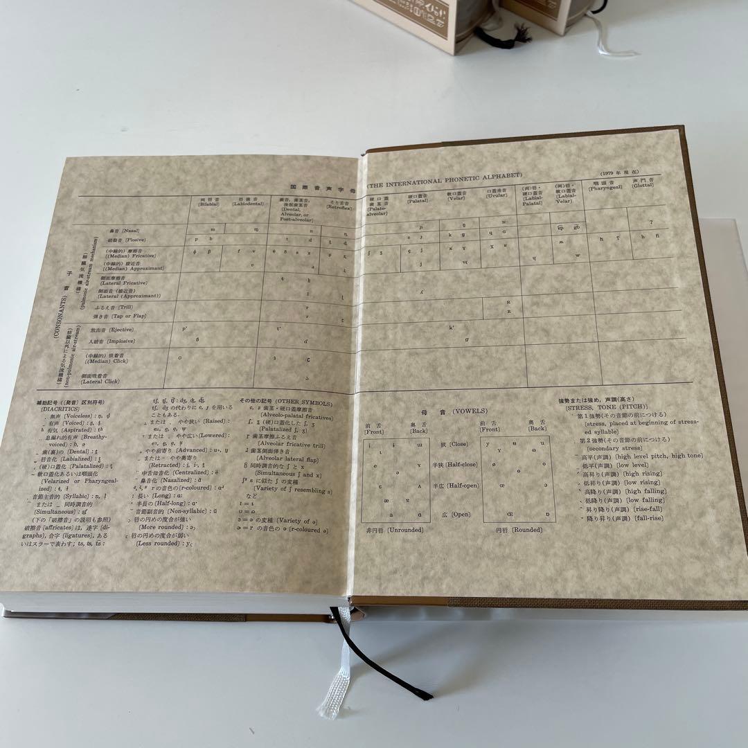 三省堂　言語学大辞典 (第１−４巻)