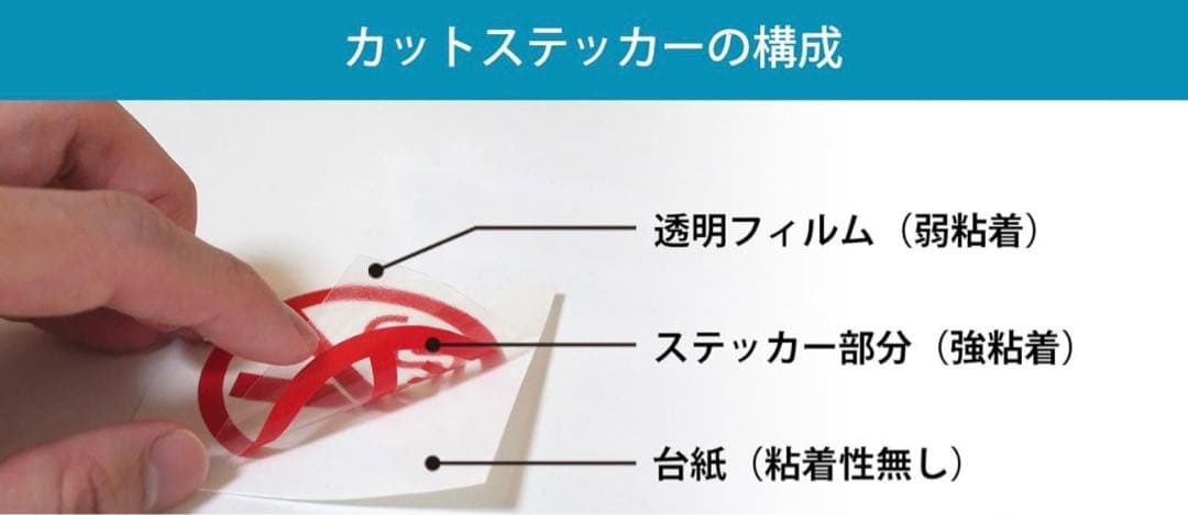 9枚 ネルデザインワーク　ステッカー