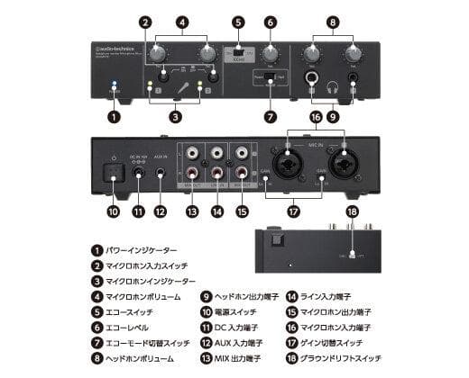 RODE NT1-A コンデンサーマイクと AT-HMX70セット