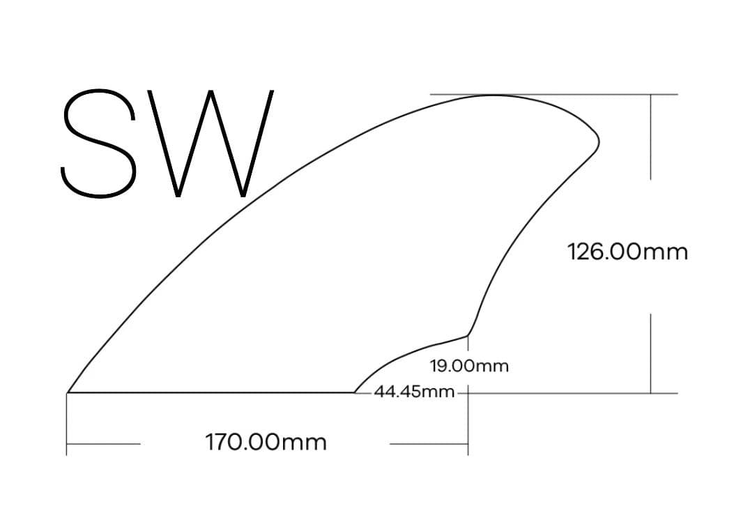 新品　サーフィン　FCS ツインフィン