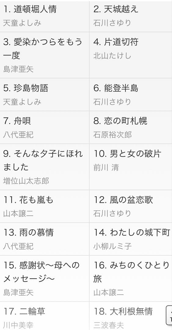 ユーキャン　昭和・平成の演歌CD10枚セット　　未開封品　全180曲　送料込み
