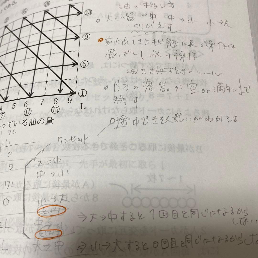 合格目標 公務員試験 本気で合格!過去問解きまくり!