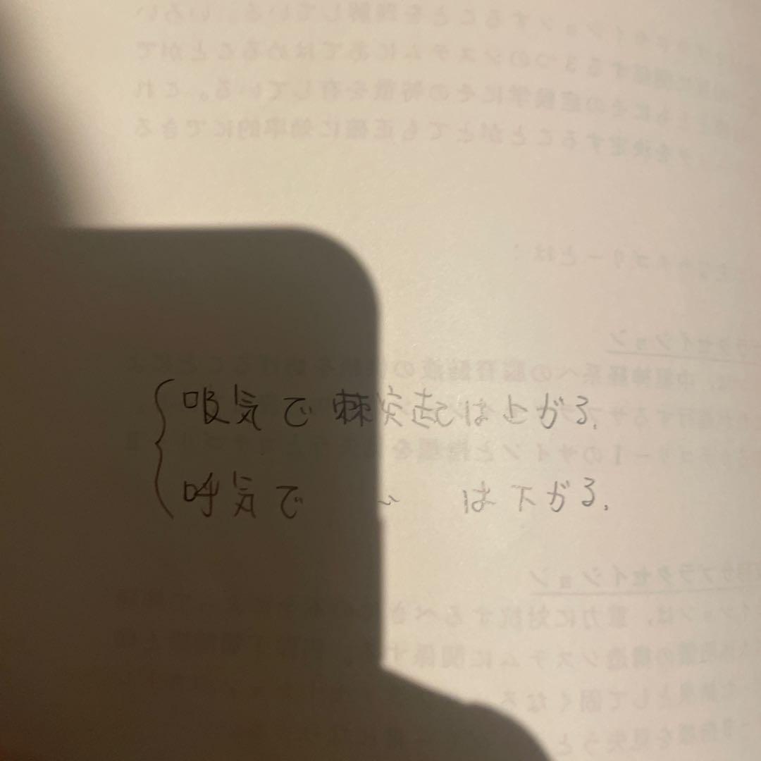 健康・医学 SOT Participant Guide