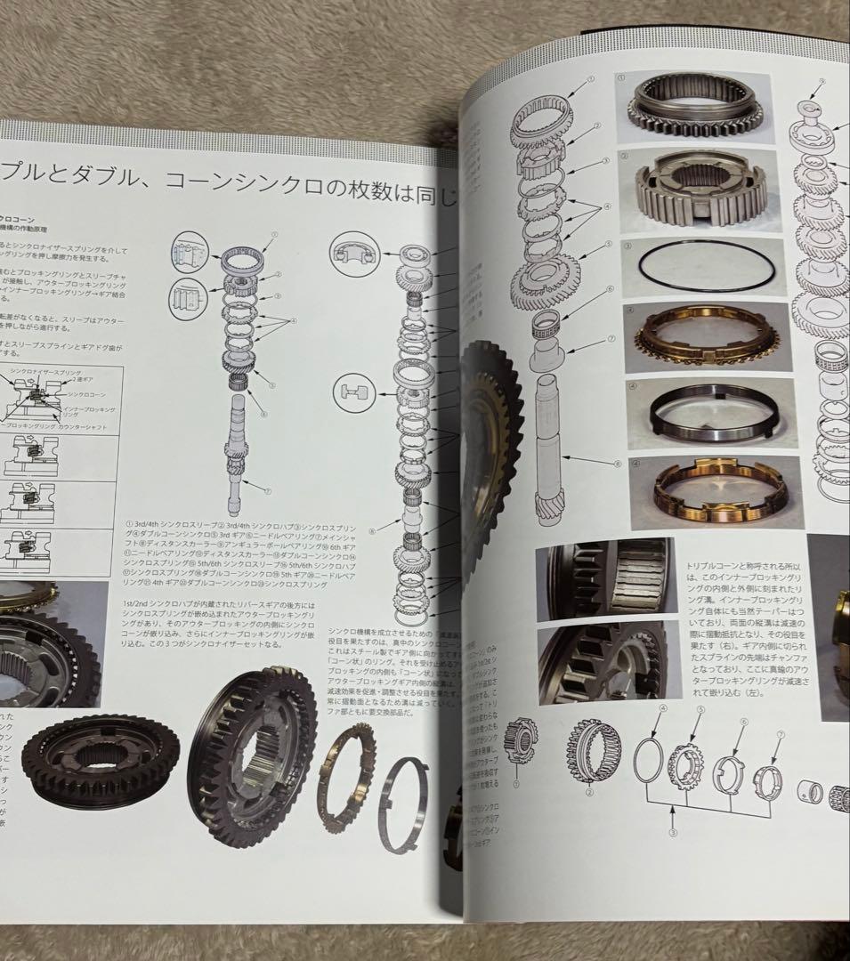 インテグラ タイプR V-TECエンジンメカニズムブック B18C/K20A編