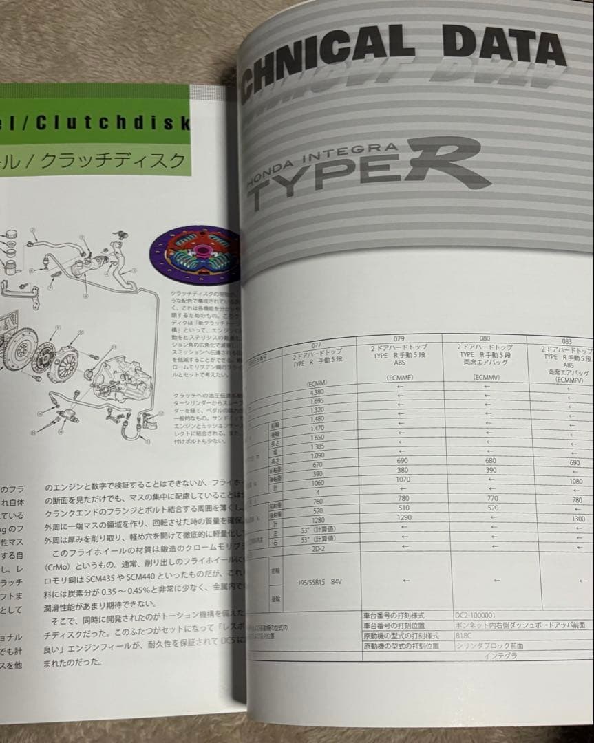 インテグラ タイプR V-TECエンジンメカニズムブック B18C/K20A編
