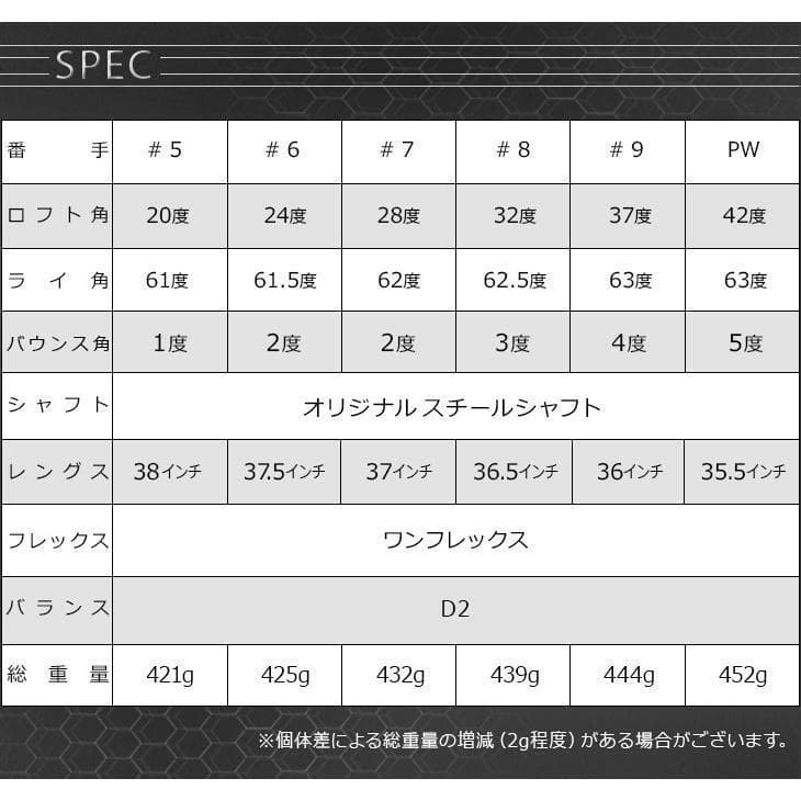 新品】WORKS GOLF マキシマックスアイアン 6本セットスチールシャフト