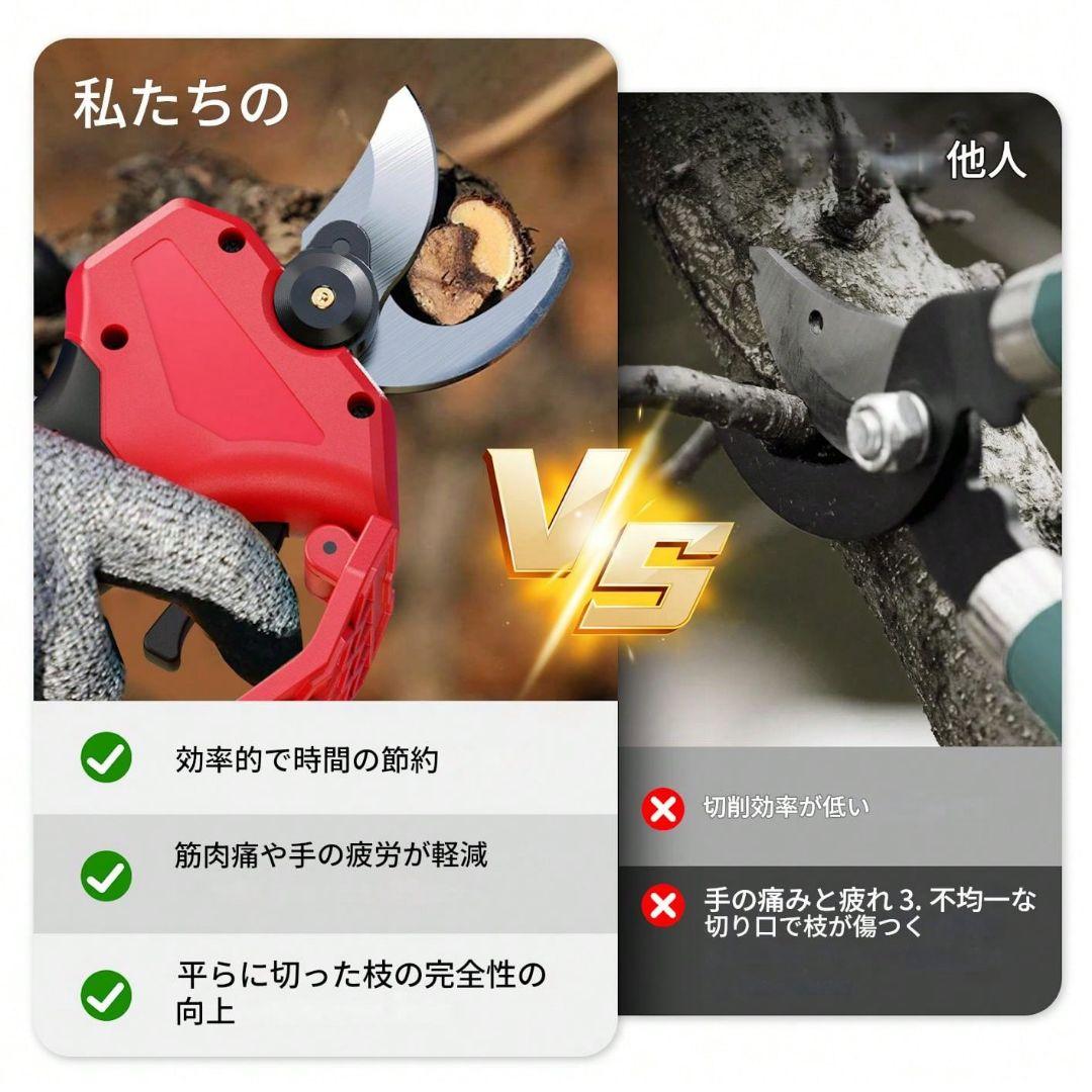 電動剪定鋏 21V 40mm