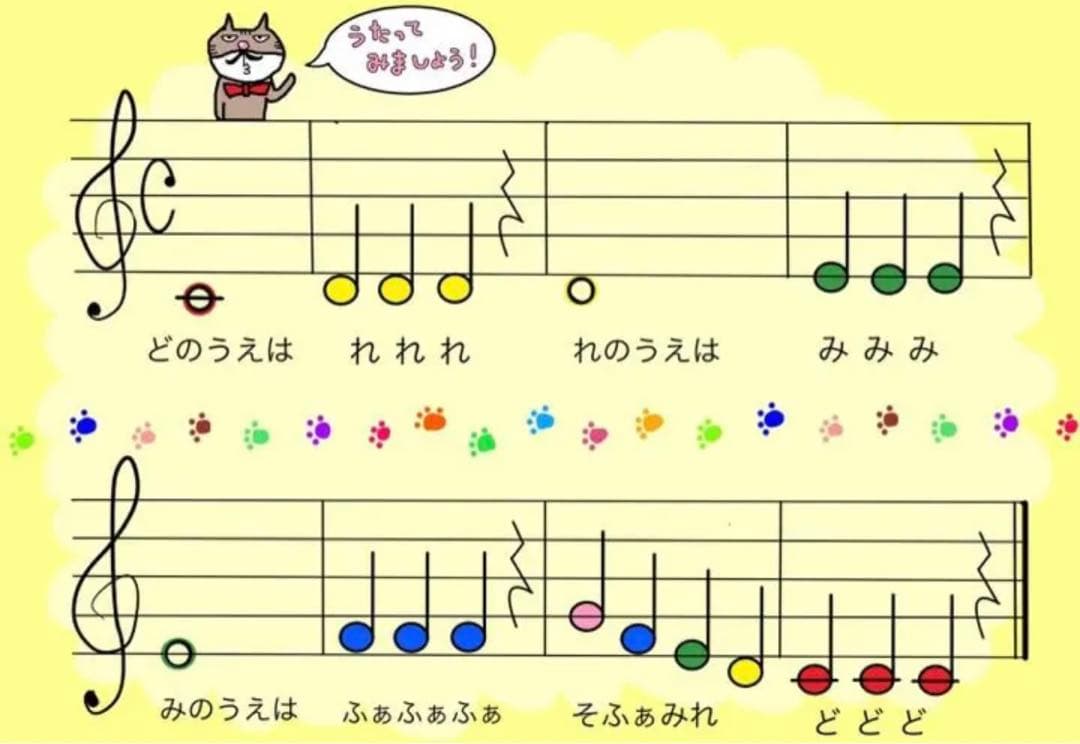 【2冊ずつ】ねこおじピアノ1&2