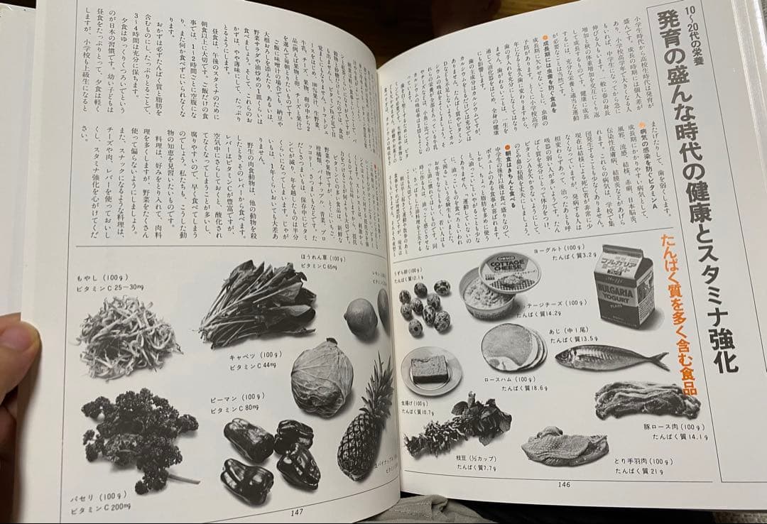 世界文化社　料理教室　昭和レトロ　料理本　レシピ本　レシピ　レトロ　家庭画報