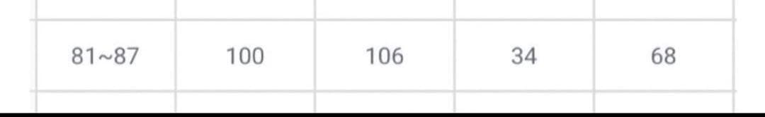 BonBon リラックスフィットストレートジーンズ B5020