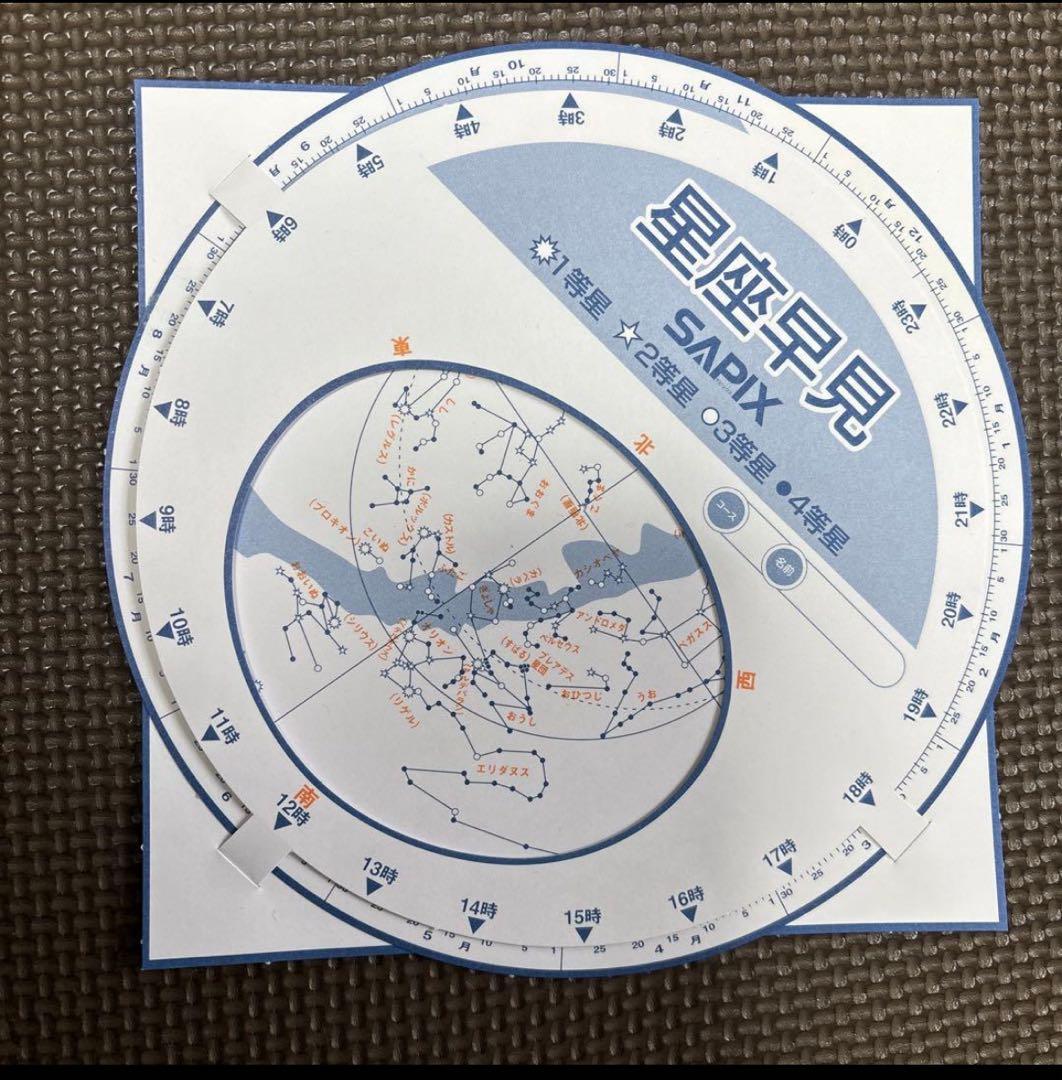 SAPIX サピックス6年 理科 学習教材セット 1年分 テキスト フルセット