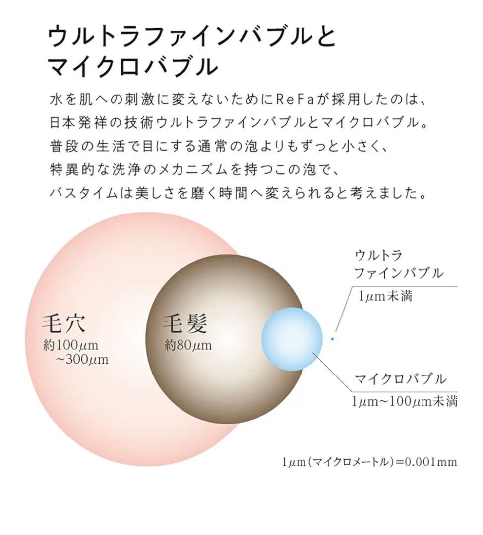 リファファインバブル